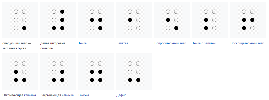 Расшифровка шрифта брайля по фото